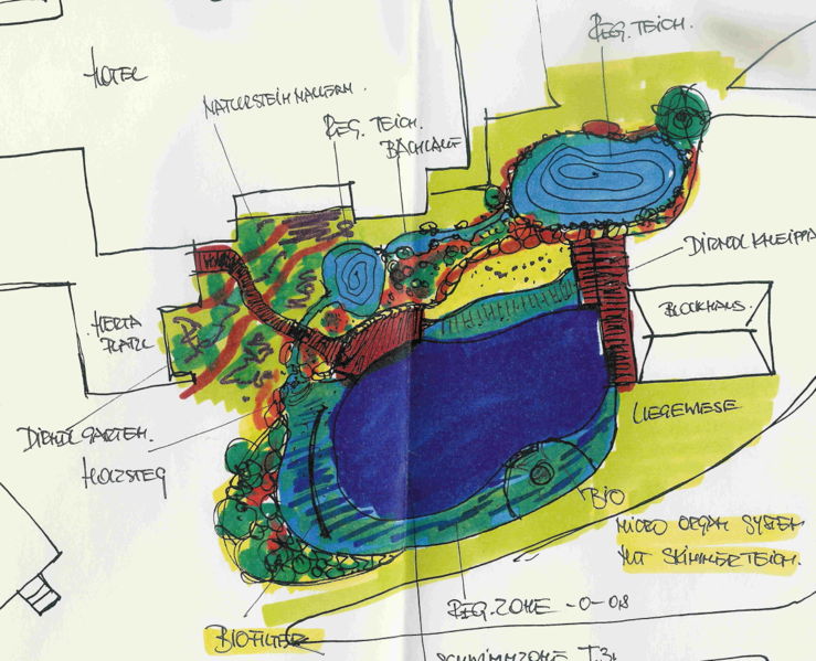 Datei:Plan Schwimmbiotop SD.jpg